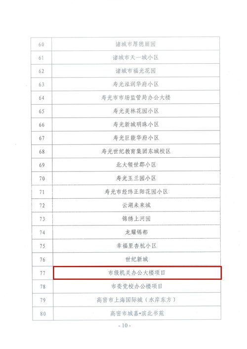 1584685839354122.jpg 市示范項目-安丘市級機關辦公大樓.jpg